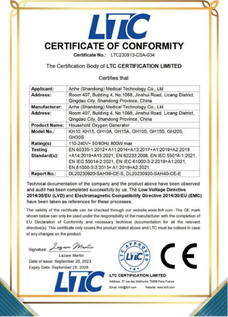 CE