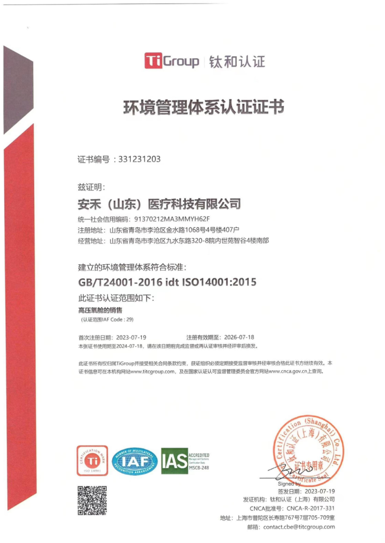 ISO -1
